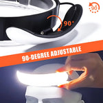 lampe torche frontale rechargeable modes éclairage camping pêche cyclisme urgence 5000mah USB Type