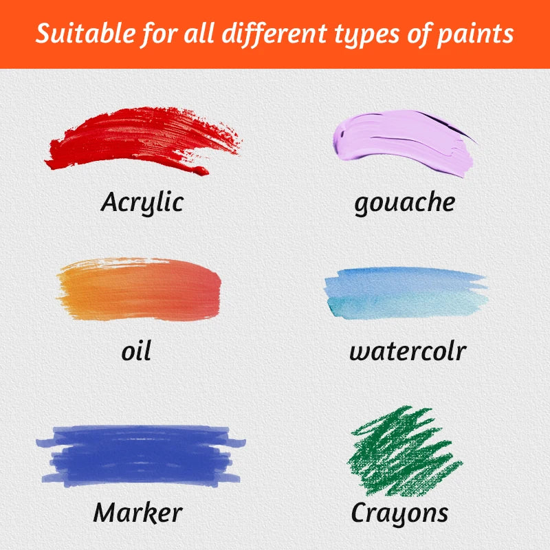 toiles peinture blanches panneau acrylique huile aquarelle pièces apprêtées modernes étudiants adultes