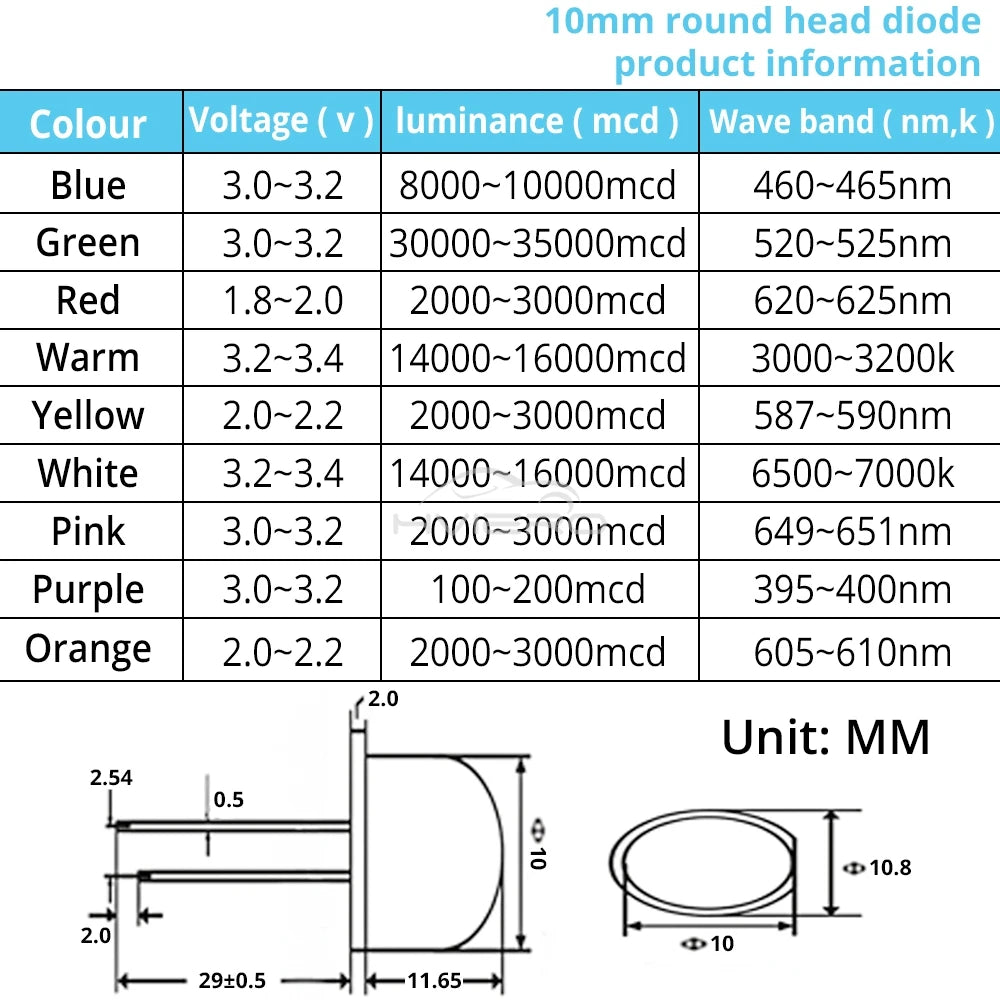 Diodes led bleu vert rouge jaune blanc rose violet orange 10mm ultra lumineuses modernes