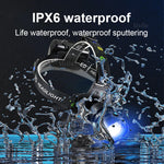 lampe frontale led rechargeable usb zoomable longue portée camping pêche chasse travail