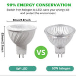 ampoules led blanc rayures moderne 12v 24v 120deg opaques universelles