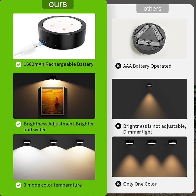 lampe murale led rechargeable noir moderne télécommande certifications ccc cqc ul vde