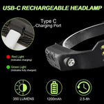 lampe frontale rechargeable noire rayures jaunes blancs boucle élastique 350 lumens led rouge clignotante