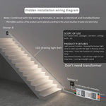 contrôleur éclairage escalier led bande motion sensor noir blanc gris moderne