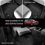 tapis sol voiture noir antidérapant caoutchouc fibre synthétique non glissant clips moderne