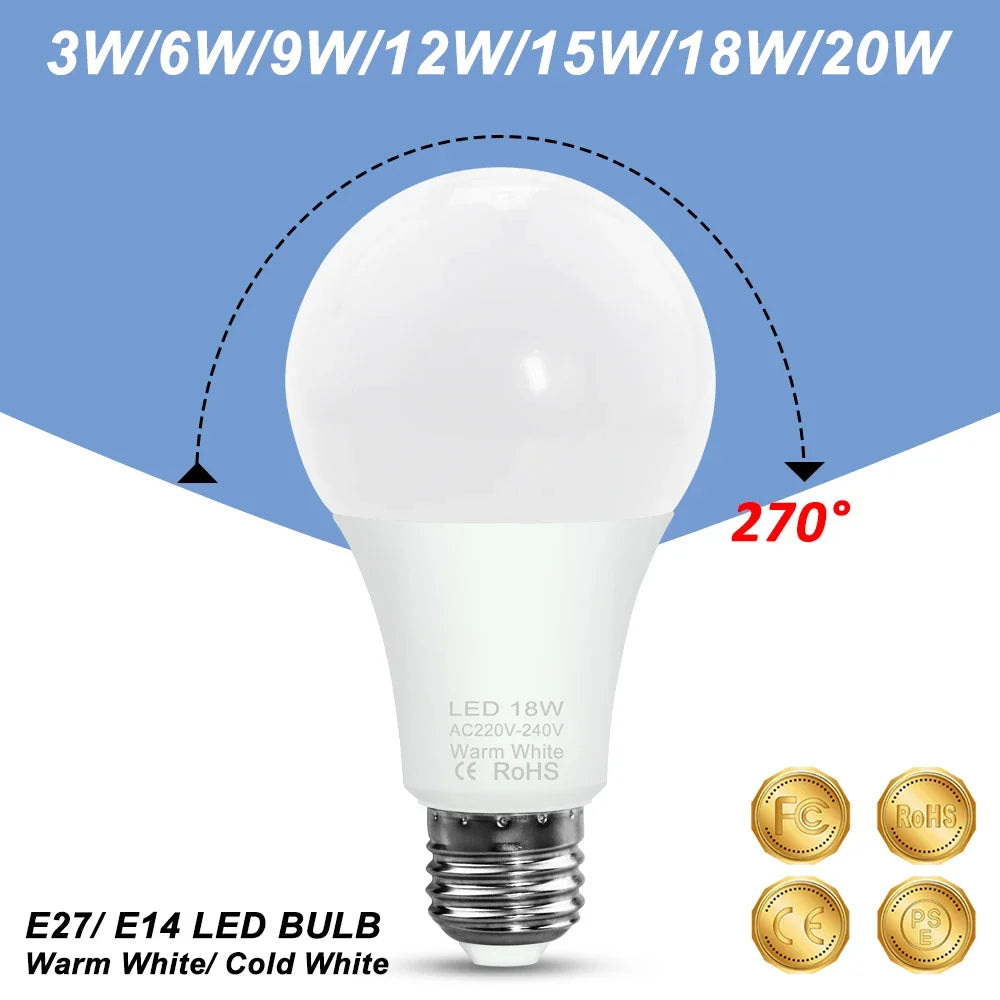 ampoule led e27 e14 blanc moderne économie energie 2700k 6500k flux lumens salon fixe
