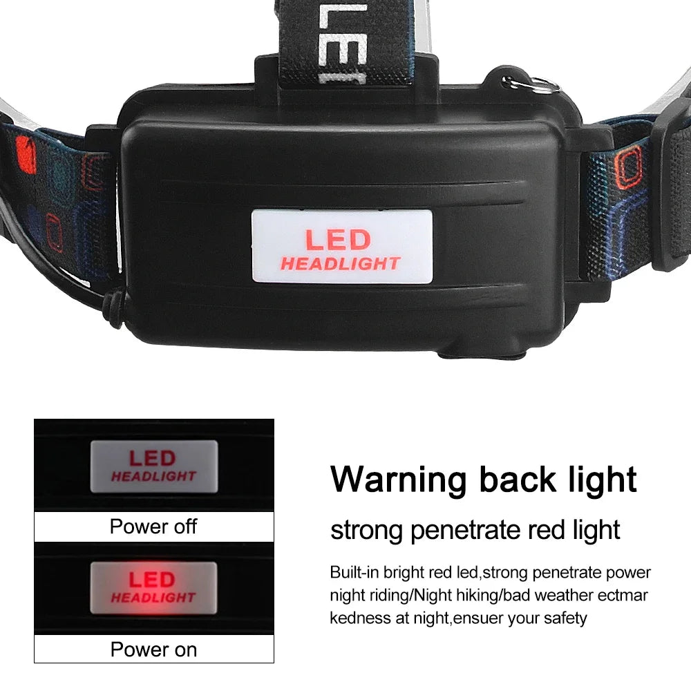 lampe frontale led noire rechargeable usb camping red verte blanche fixe ceinture