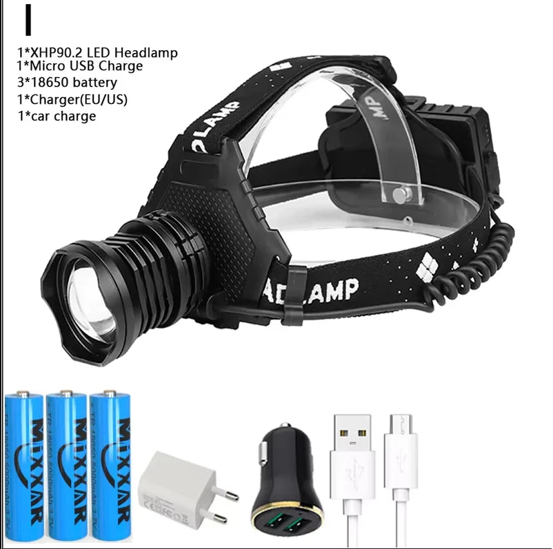 lampe frontale led rechargeable usb 8000lm zoom étanche camping pêche nuit ceinture ajustable noire