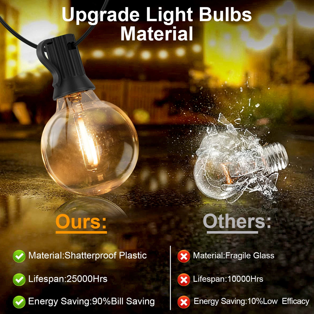 guirlande lumineuse solaire extérieure ampoules led transparentes vintage jardin noëlintérieur
