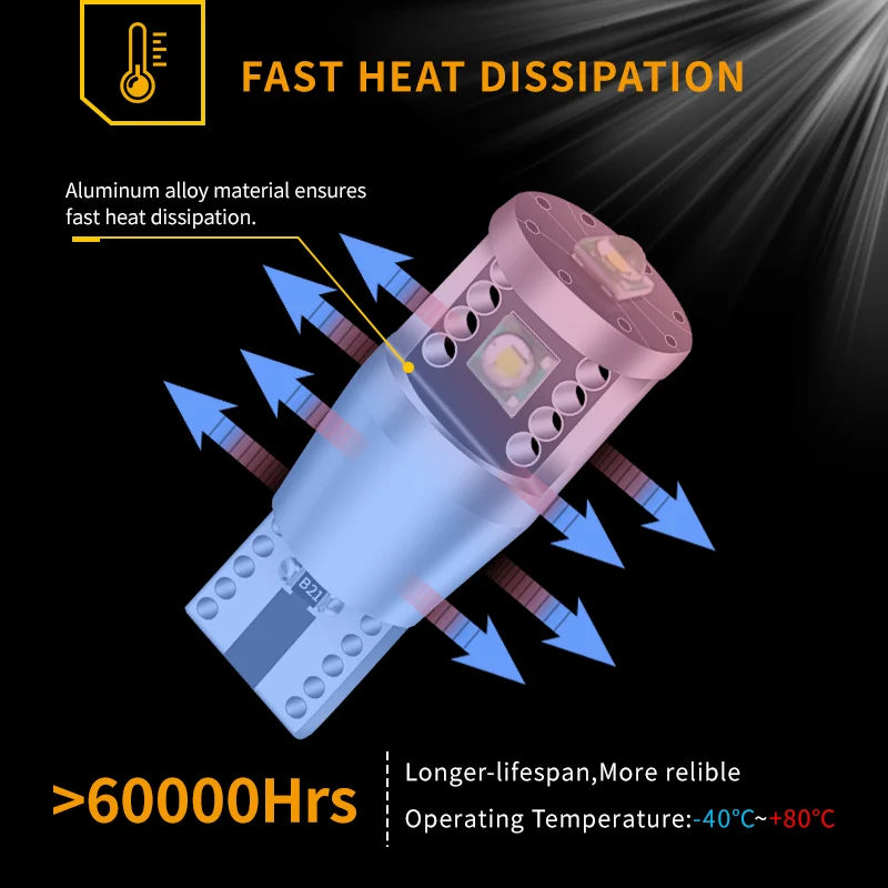 ampoules led argent vert noir modernes technologiques 3030 led chips 2smd intelligent ic driver