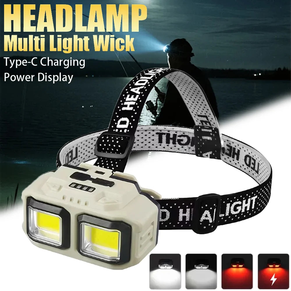 lampe frontale led rechargeable camping pêche élastique affichage puissance deux leds Jaune certifications CCC