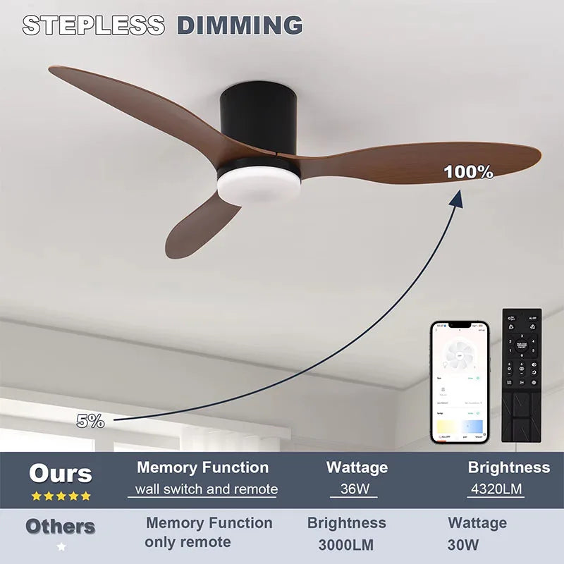 ventilateur moderne noir bois led télécommande minimaliste chambre
