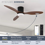 ventilateur moderne noir bois led télécommande minimaliste chambre