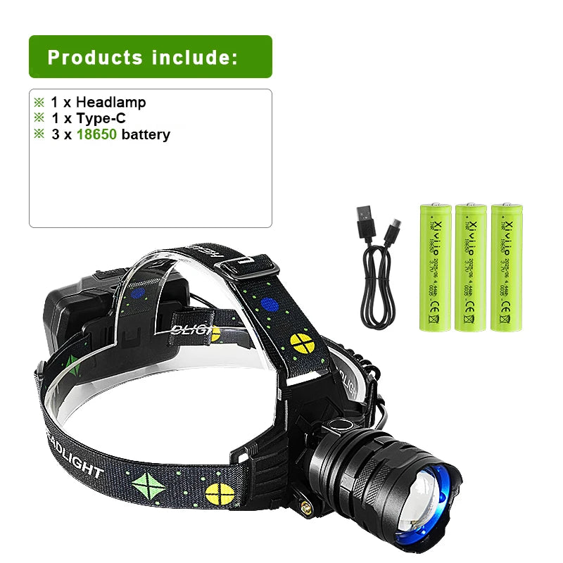 lampe frontale led rechargeable usb zoom ajustable modes éclairage ipx6 moderne