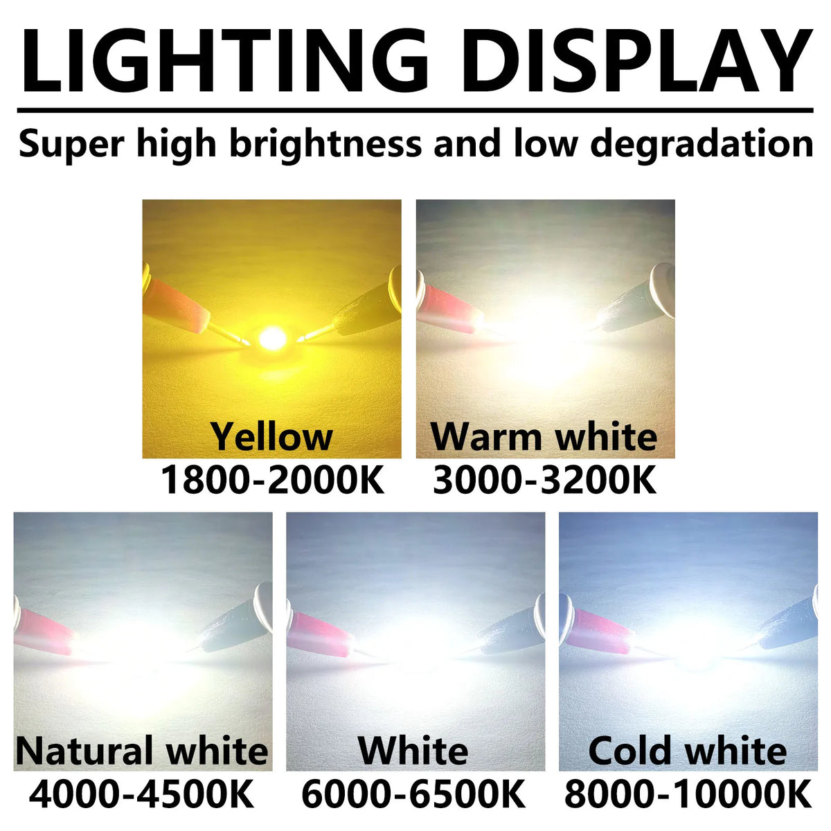 diodes led puissantes 1w 3w blanc jaune neutre froid support fer clips métalliques moderne