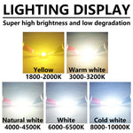 diodes led puissantes 1w 3w blanc jaune neutre froid support fer clips métalliques moderne