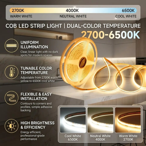 ruban led cob 24v dimmable cct blanc chaud neutre froid flexible adhésif linéaire