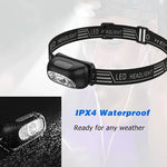 lampe frontale rechargeable led puissante mini moderne cordon ajustable nuit camping