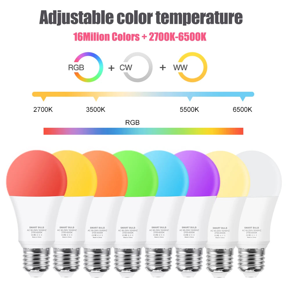 ampoules led intelligentes e27 blancs translucides minimaliste compatible alexa google
