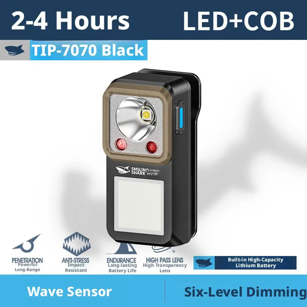 lampe led rechargeable aimantée noire verte compacte moderne torche randonnée campingextérieurintérieur