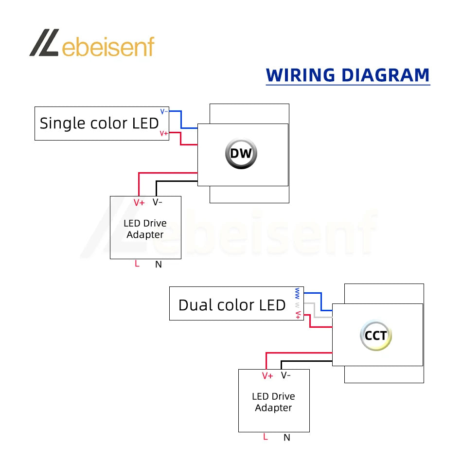contrôleur tactile led noir petite taille on off dimmable moderne minimaliste cct dual color