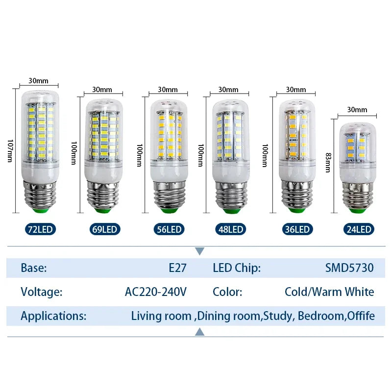 ampoules led blancs grains maïs modernes e14 e27 salon chambre 360 lumens