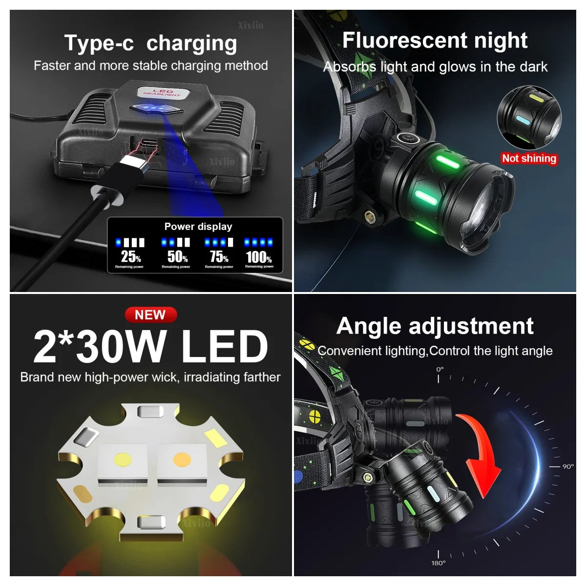 lampe frontale led rechargeable modes éclairage triangle vert jaune noir adjustable