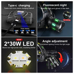 lampe frontale led rechargeable modes éclairage triangle vert jaune noir adjustable