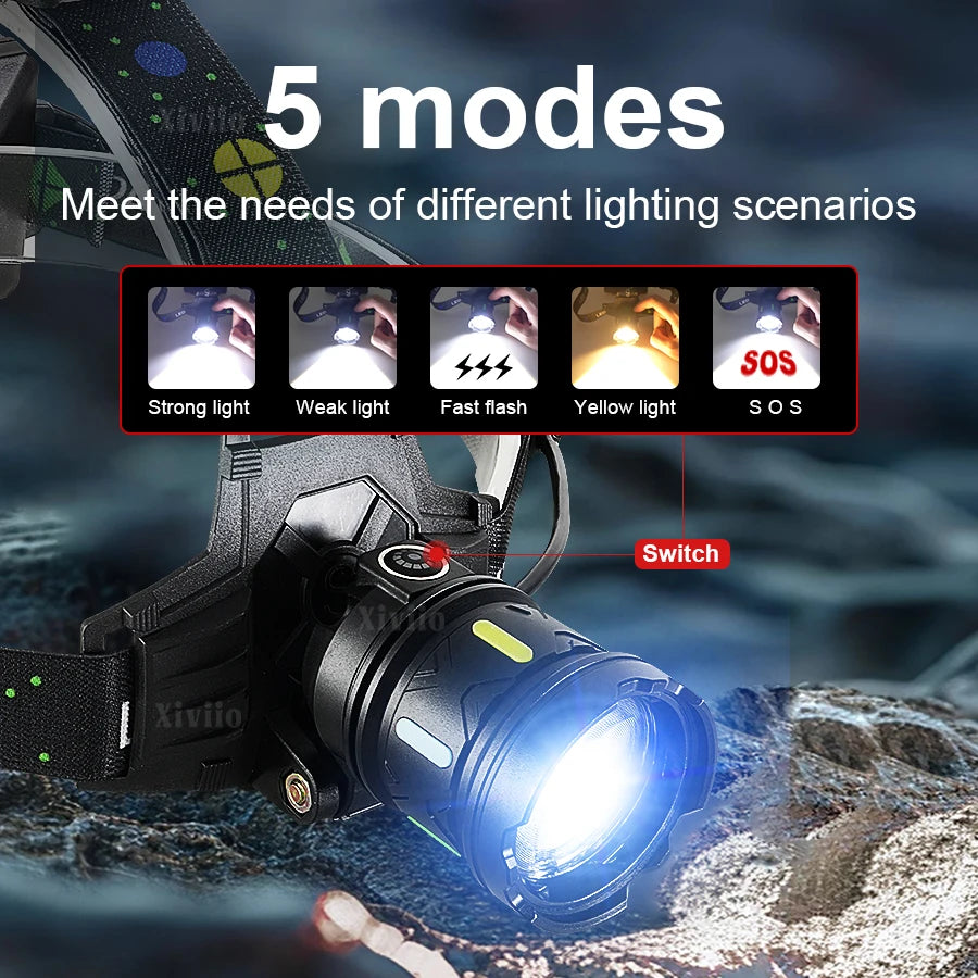 lampe frontale rechargeable led noire jaune verte zoom télecommande mode faible fort camping pêche