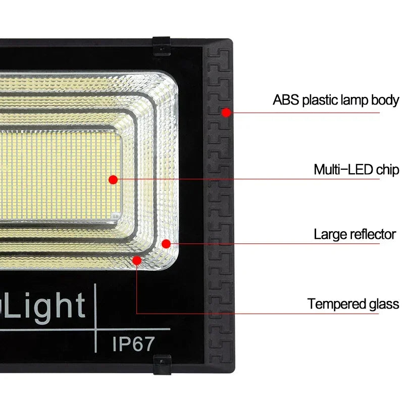projecteur solaire led moderne ip67 télécommande fixations noir blancextérieur rechargeable autonomephotosensoriel