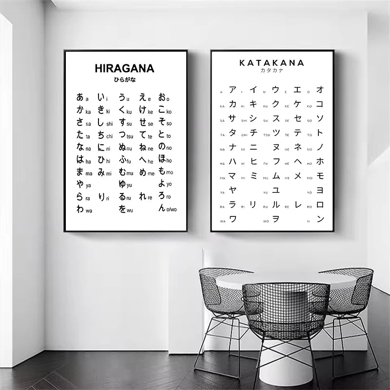 affiche toile alphabet japonais lettres hiragana katakana décoration murale moderne minimaliste noir blanc