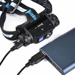 lampe frontale rechargeable 1200 lumens modes noire bleue pointillisme moderne