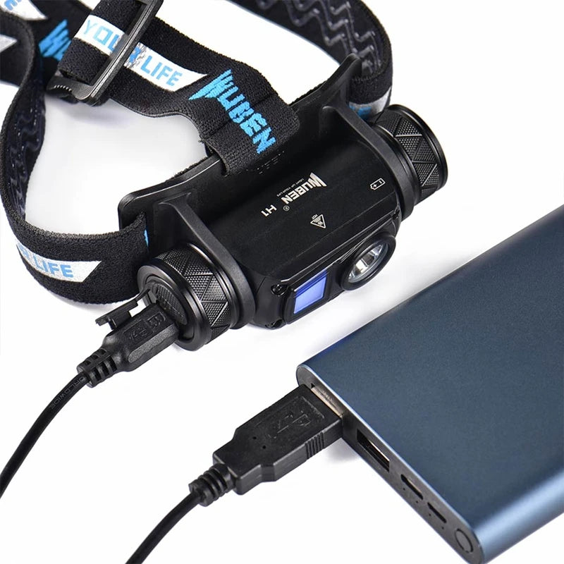 lampe frontale rechargeable 1200 lumens modes noire bleue pointillisme moderne