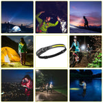 lampe frontale rechargeable led noir jaune silicone moderne camping