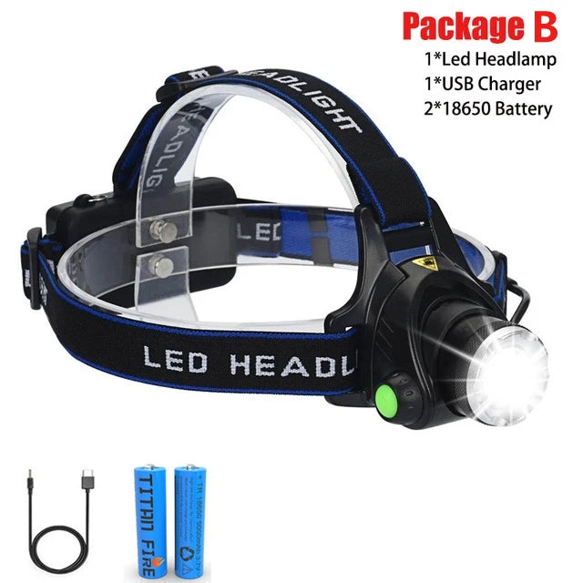 lampe frontale led noir bleu ajustable bandeau élastique zoom indicateur charge usb modes éclairage