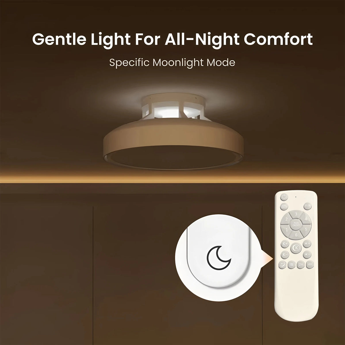 ventilateur moderne blanc télécommande lumières led plaque suspension vis auto taraudantes