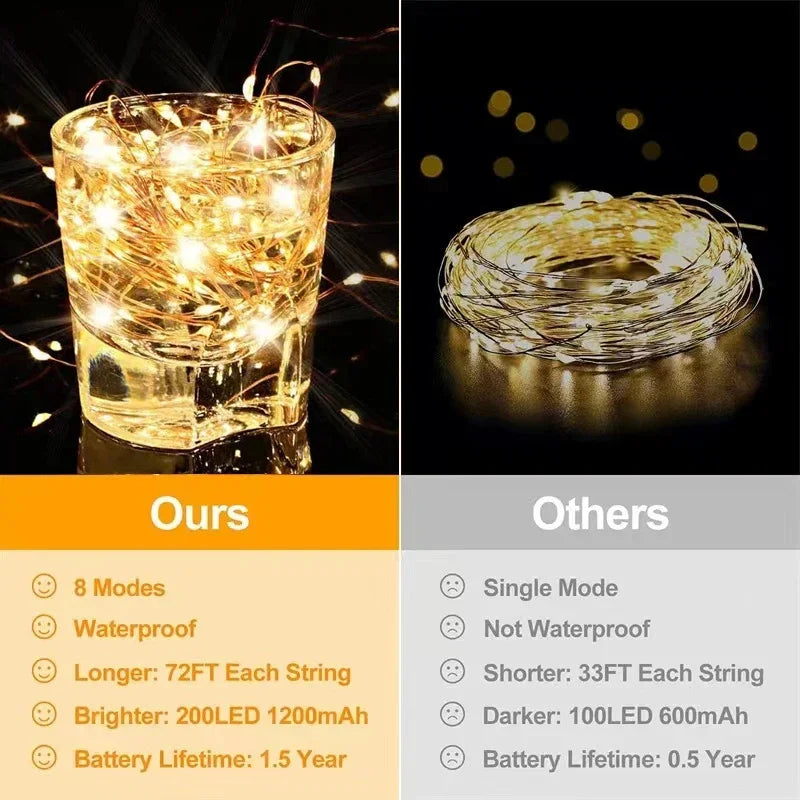 guirlande lumineuse solaire moderne 32m 300led noir doré 10modes filcuivre