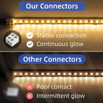 connecteur ruban led blanc mat moderne vis fixation guide utilisation