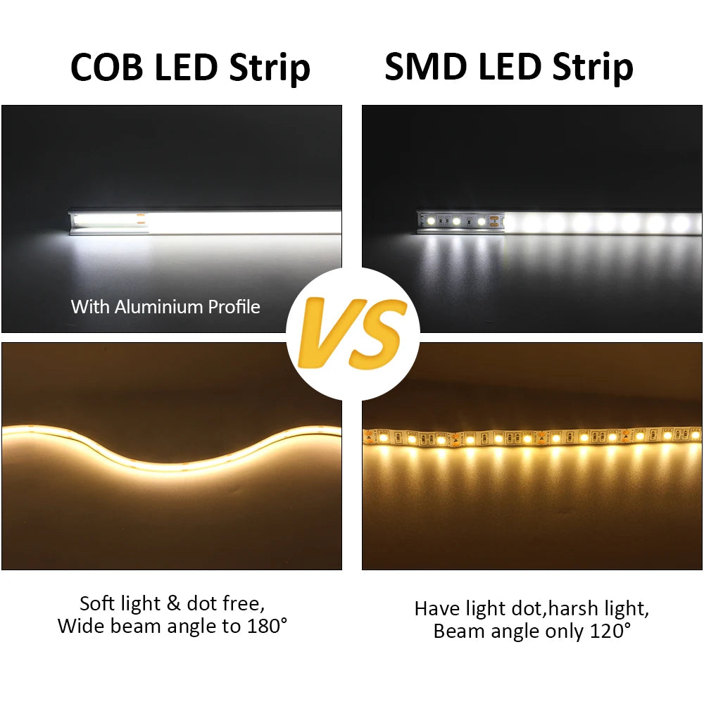 contrôleur d'éclairage escalier détecteur mouvement PIR blanc led strip moderne 12VDC câble affichage oled