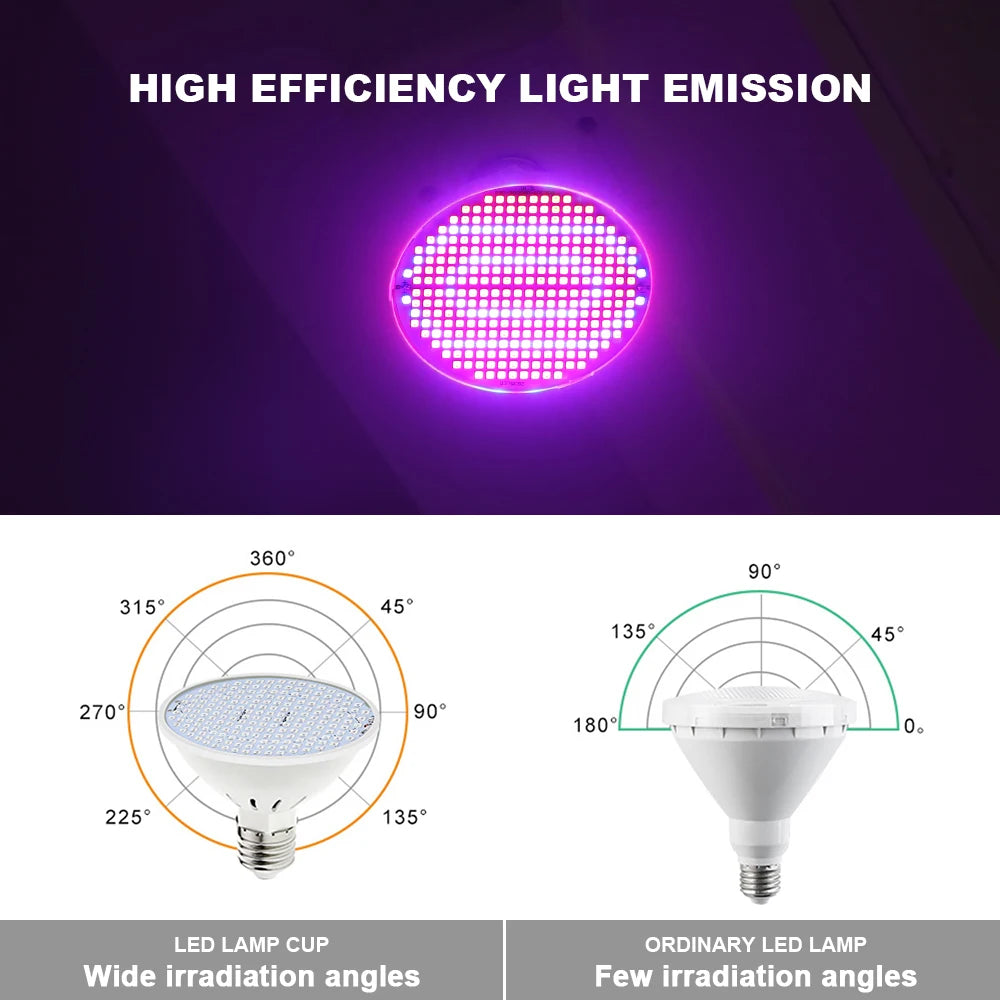 ampoule led croissance plante blanche violette rouge bleu e27 moderne 92x80mm