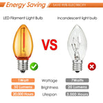 ampoules led c7 multicolore jaune bleu rouge vert orange transparentes modernes ip44 étanche 1w