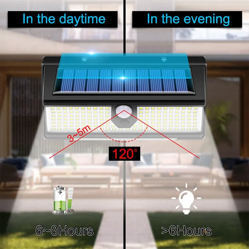 lampe solaire détecteur mouvement panneaux solaires led noire moderne extérieure résistante eau sécurité jardinentrée