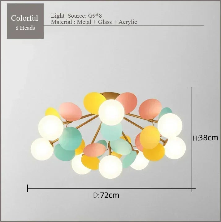 lampe moderne boules colorées blanc vert orange jaune bleu neutre warm cold led 6000k