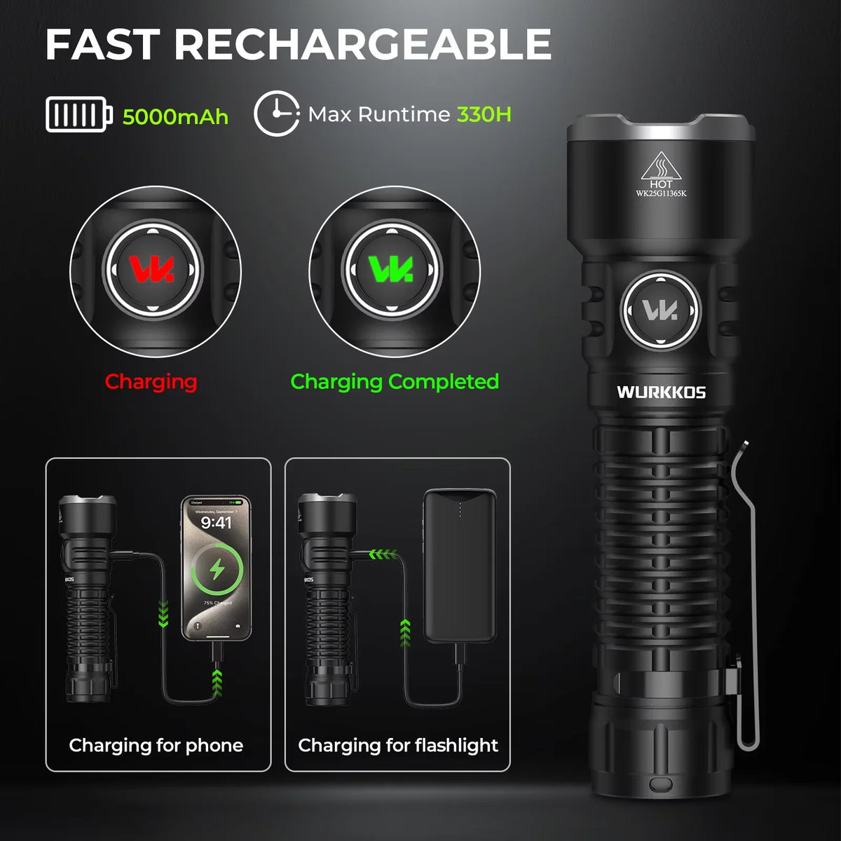 lampe torche rechargeable noire anti dérapante ipx8 étanche 5000mah autonomie 330h lumière intense robuste