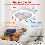 ventilateur lampe led moderne blanc noir doré gris rose bleu rond lisse