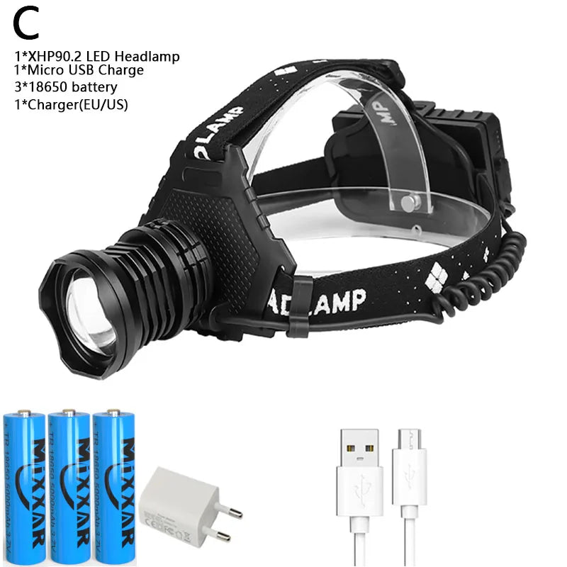 lampe frontale led rechargeable usb 8000lm zoom étanche camping pêche nuit ceinture ajustable noire