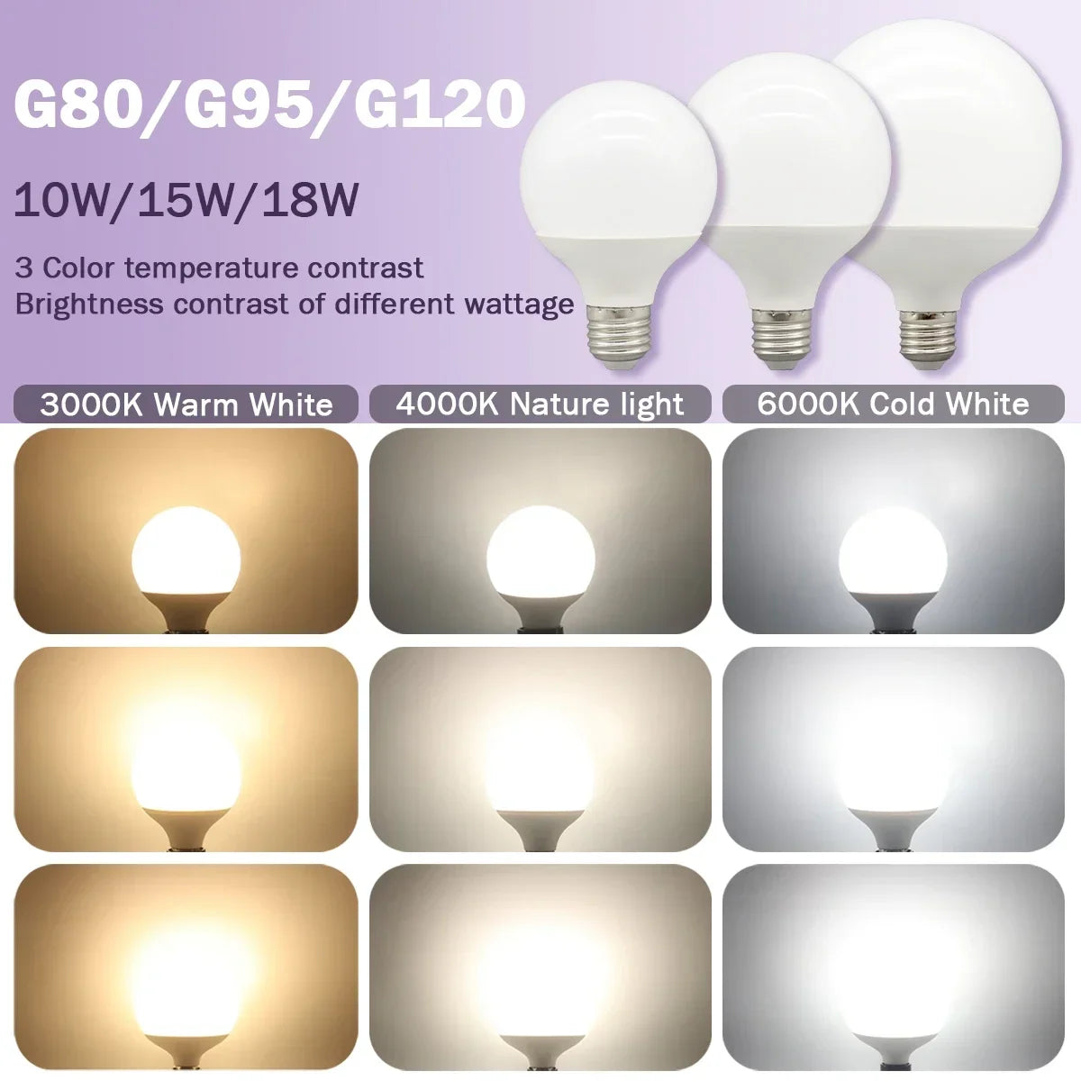ampoules led blanc modernes e27 80mm 95mm 120mm 10w 15w 18w 270deg translucent