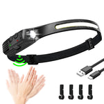 lampe frontale led rechargeable noir jaune fluo modes étanche détecteur mouvement camping pêche randonnée