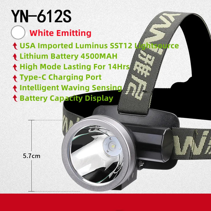 lampe frontale led rechargeable ip65 camping pêche chasse nuit voyage sensoriel adjustable