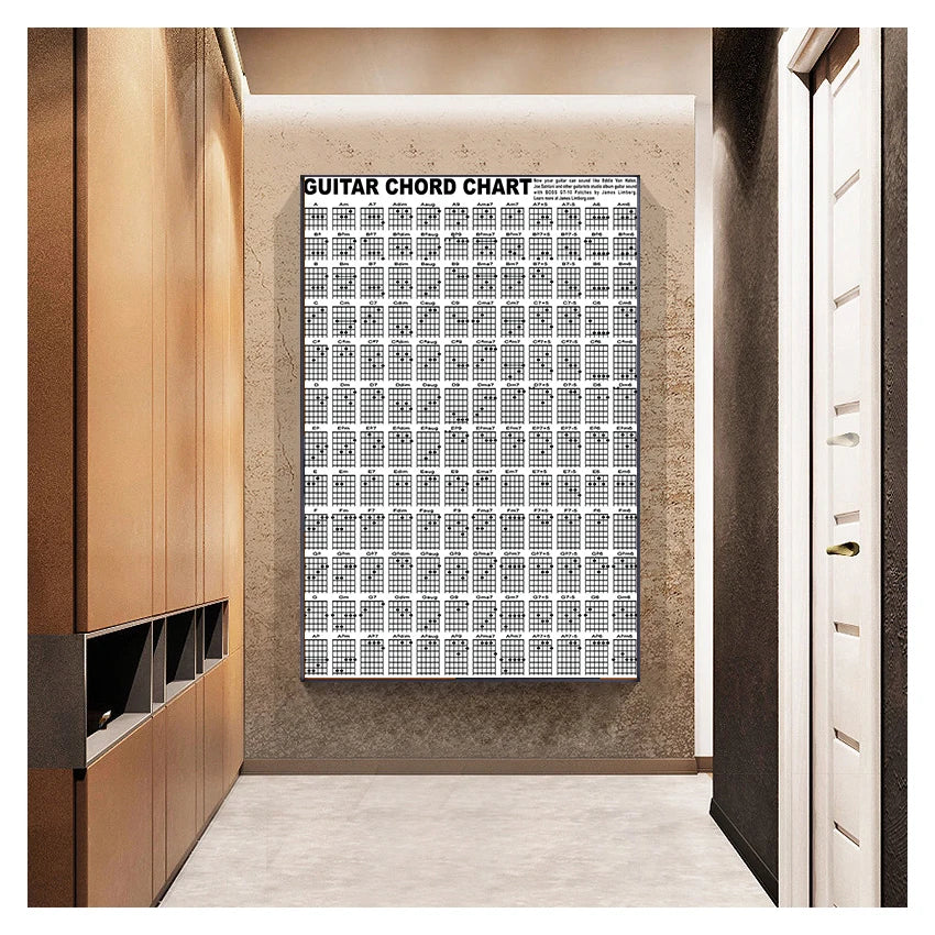 tableau chordes guitare impression graphique toile sans cadre moderne blanc noir